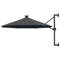 Sonnenschirm zur Wandmontage mit LEDs 300 cm Anthrazit