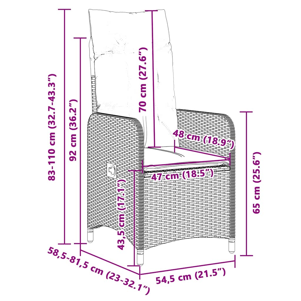 5-tlg. Garten-Bistro-Set mit Kissen Grau Poly Rattan