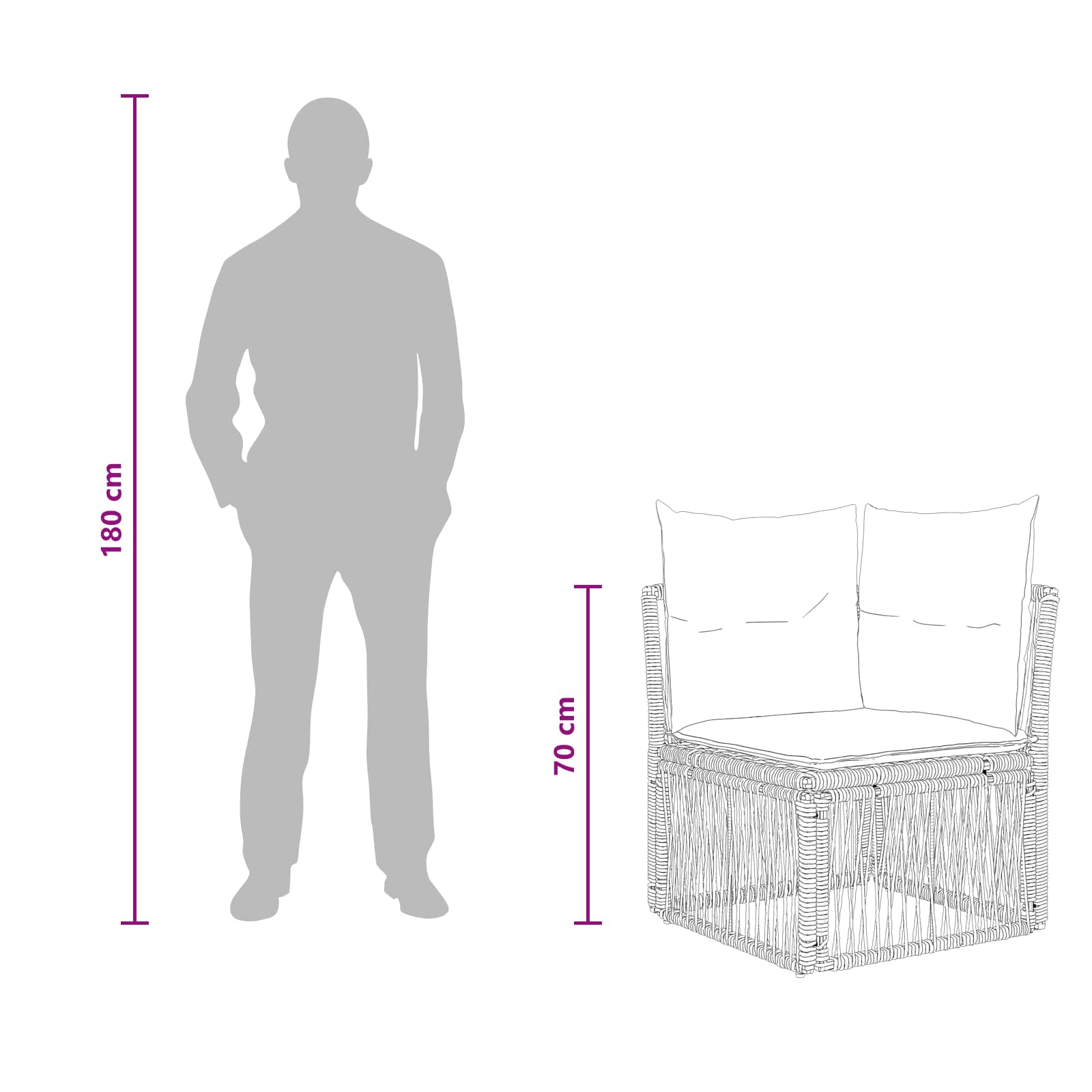 Ecksofa Grau Poly-Rattan