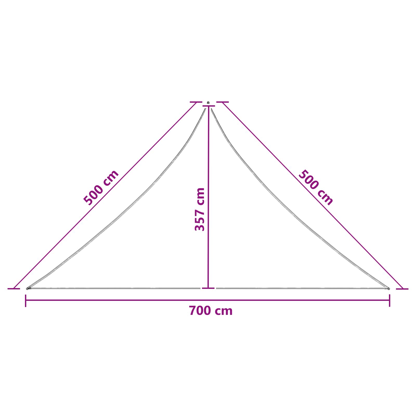 Sonnensegel Braun 7 x 5 x 5 m HDPE