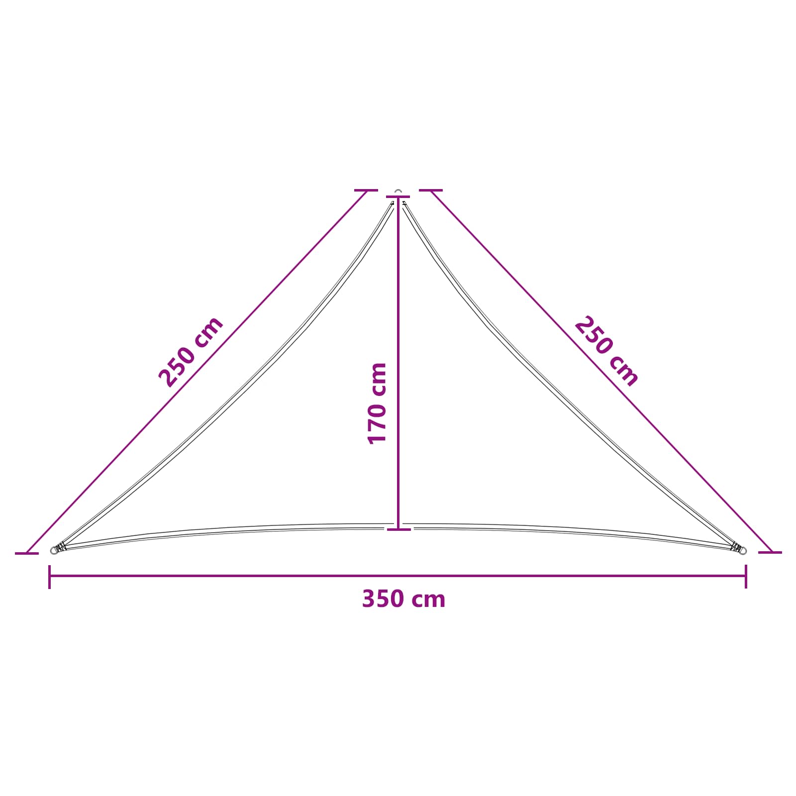 Sonnensegel 2,5 x 2,5 x 3,5 m HDPE
