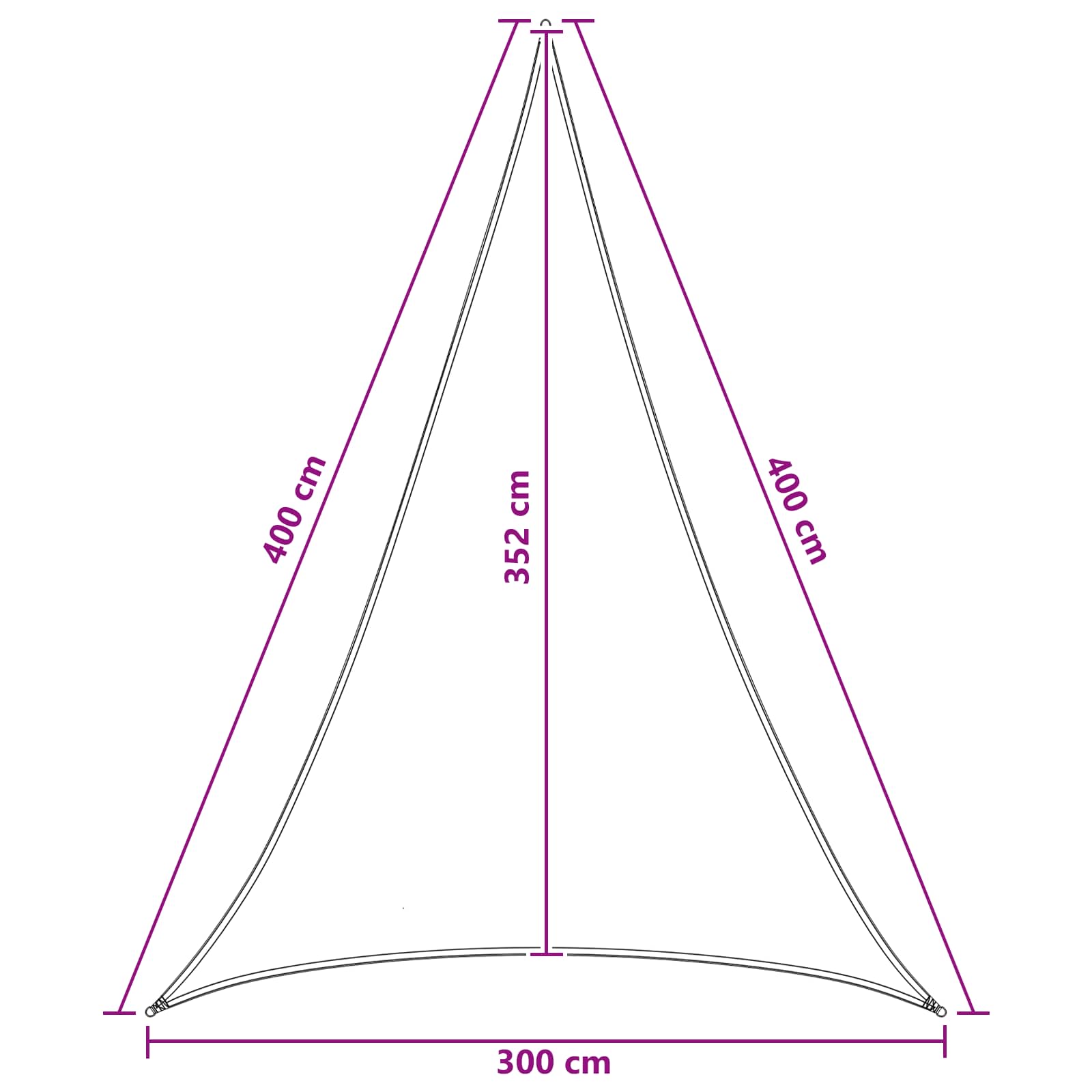 Sonnensegel 3 x 4 x 4 m HDPE