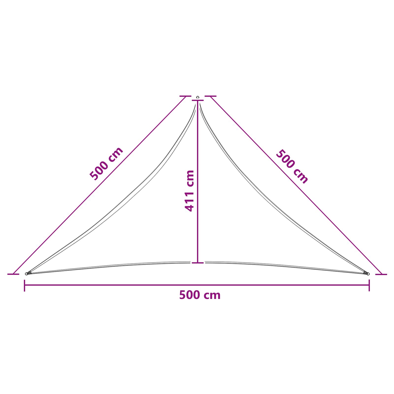 Sonnensegel Blau und Weiß 5 x 5 x 5 m HDPE